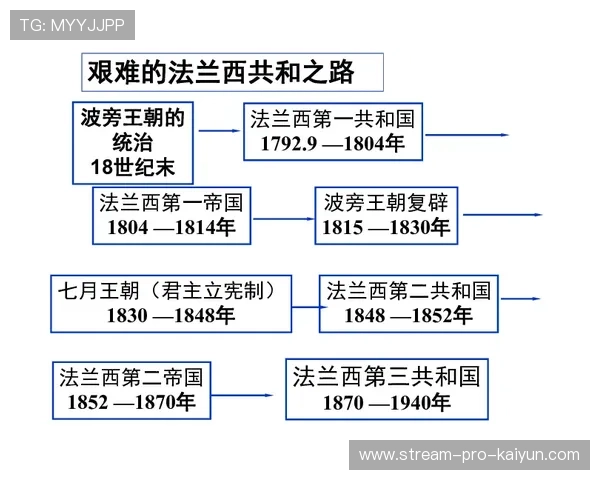 欧洲青少年训练体系调查:科学化手段如何缩短差距 欧洲青少年训练体系调查:科学化手段如何缩短差距